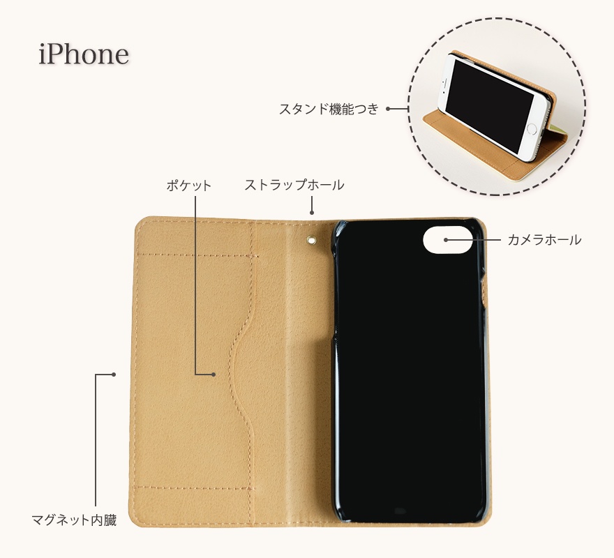 はなうた歌う 女の子 手帳型スマホケース ベルトなし 【 音楽 音符 春 かわいい ストラップホール iPhone 】