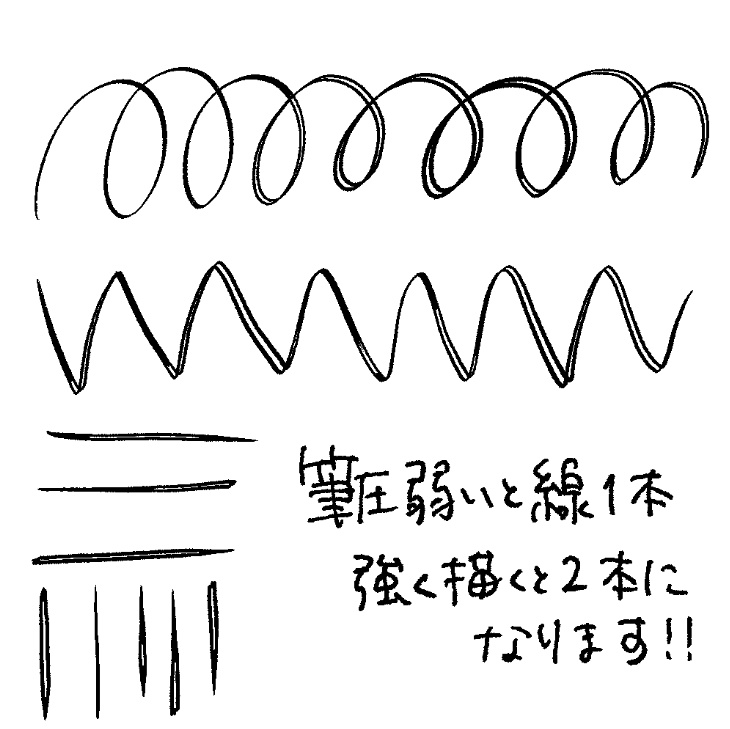 パカッと開くGペン