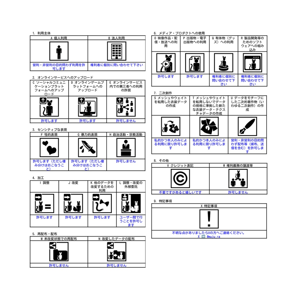 バニー服 -BUNNY-【Bird/鳥対応】