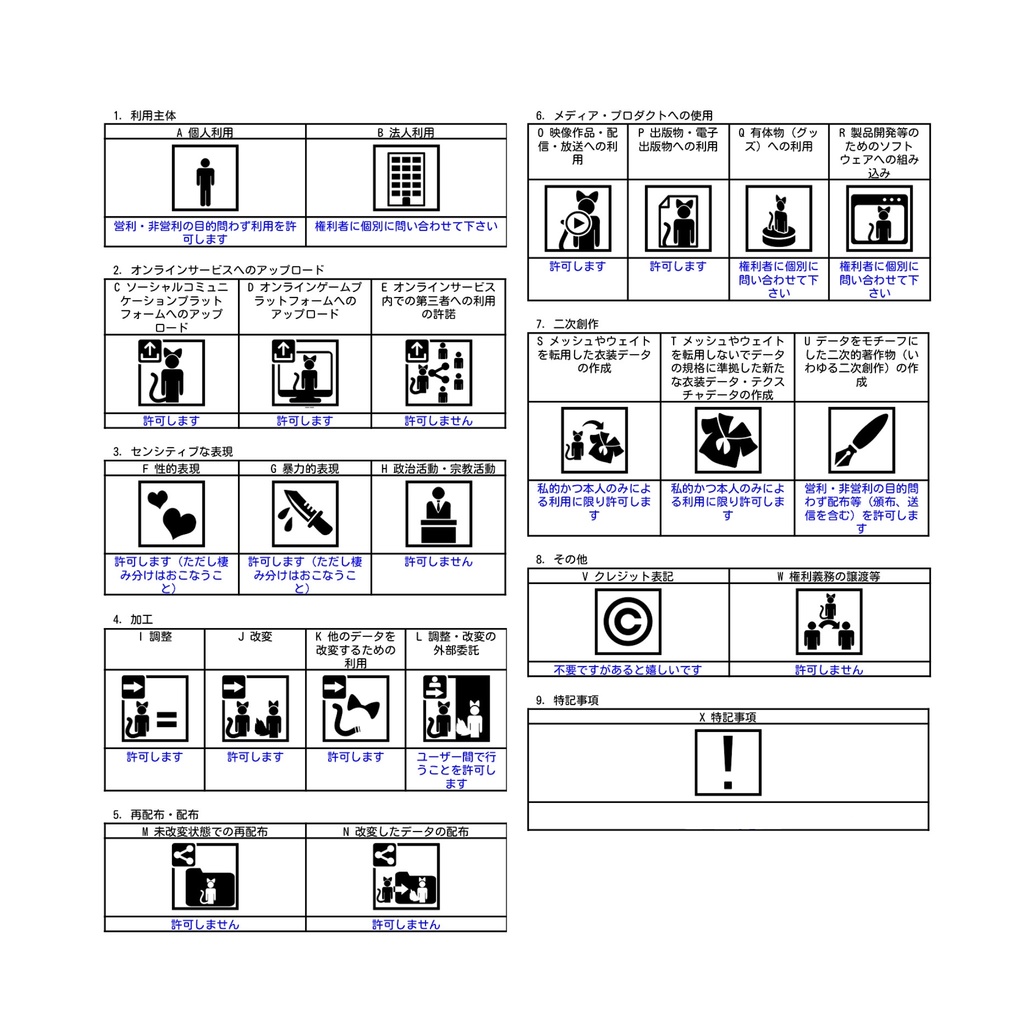Bird クリスマス