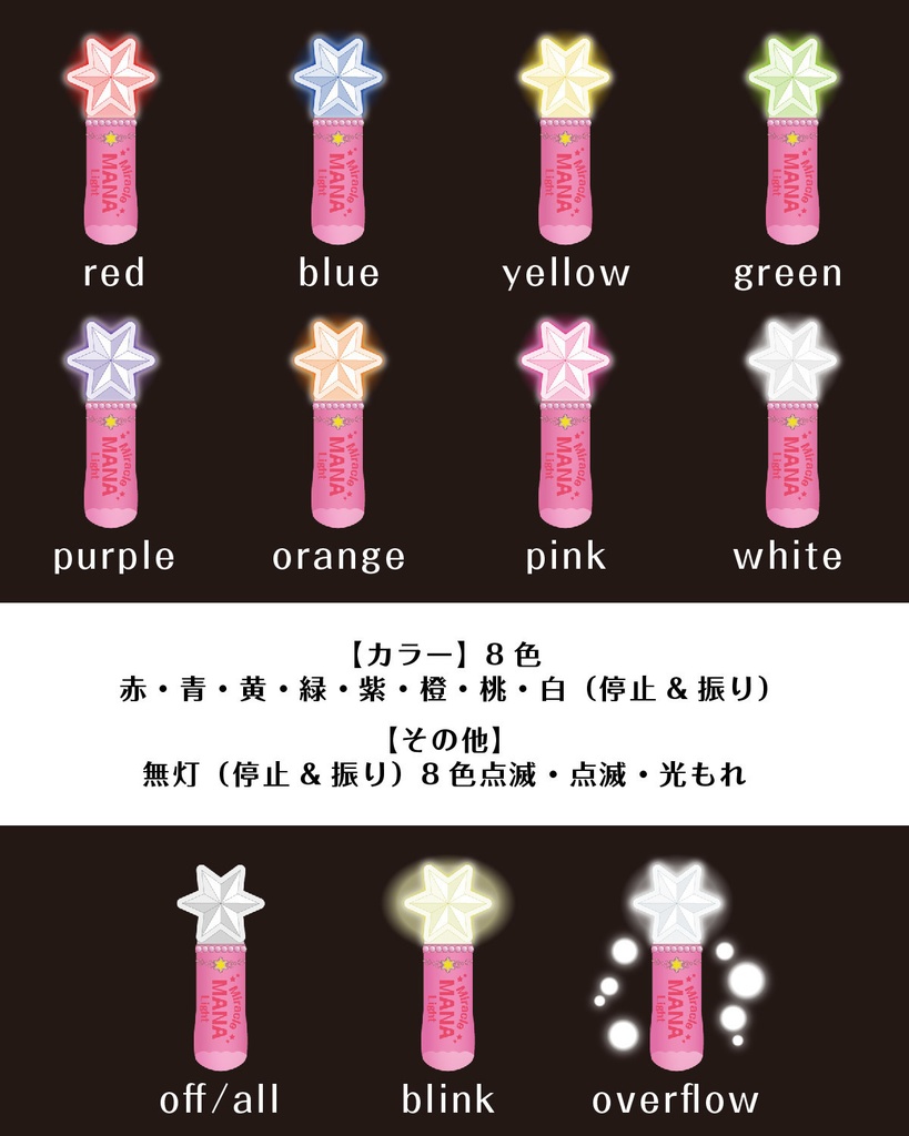 魔道書大戦RPGマギカロギア マップ用ミラクル魔素(マナ)ライト