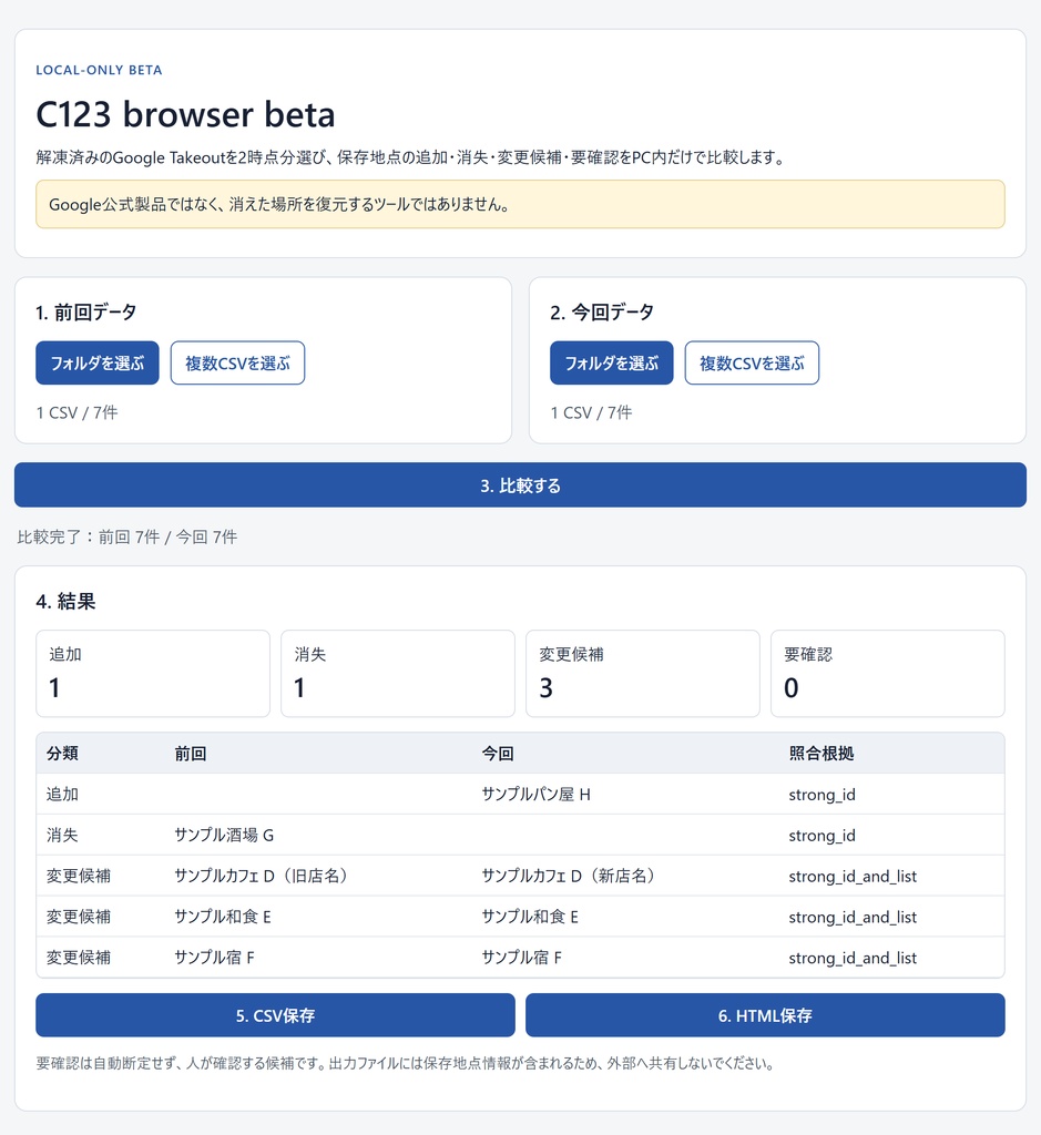 C123|消えたGoogleマップの保存地点に気づける Takeout差分チェック(beta)