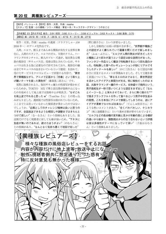 Fani通2019下半期