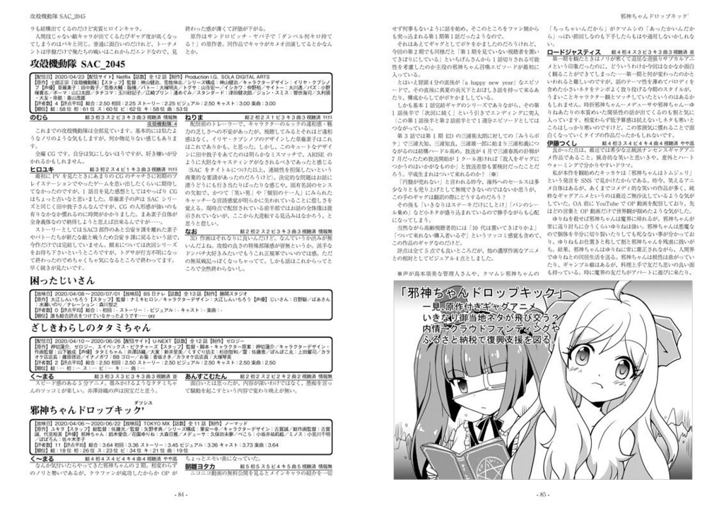 Fani通2020上半期