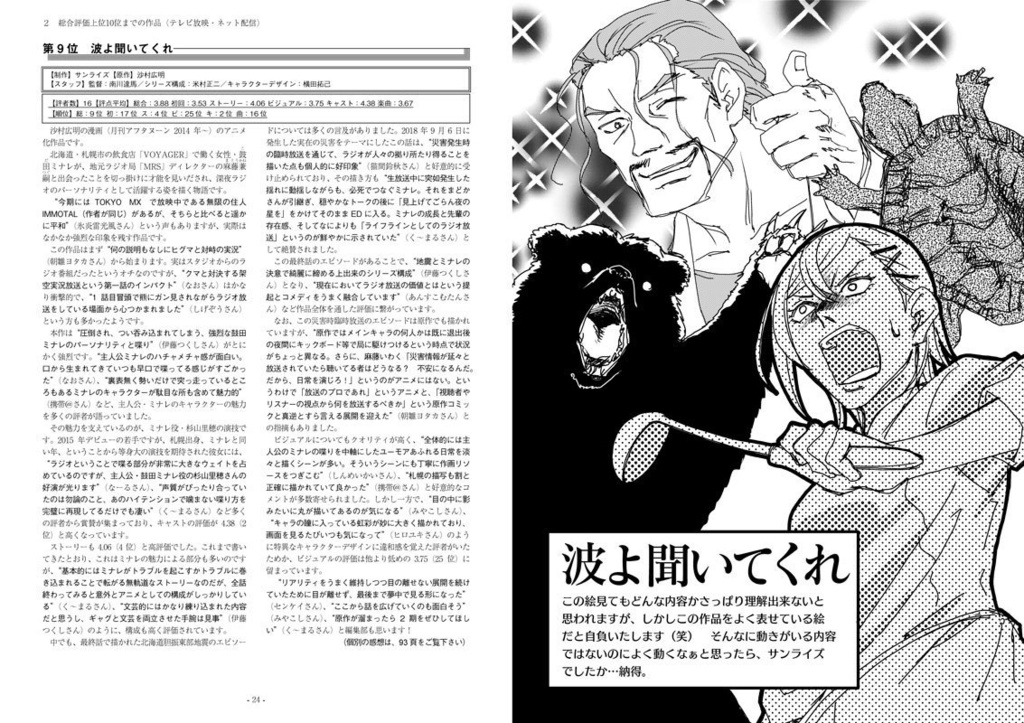 Fani通2020上半期