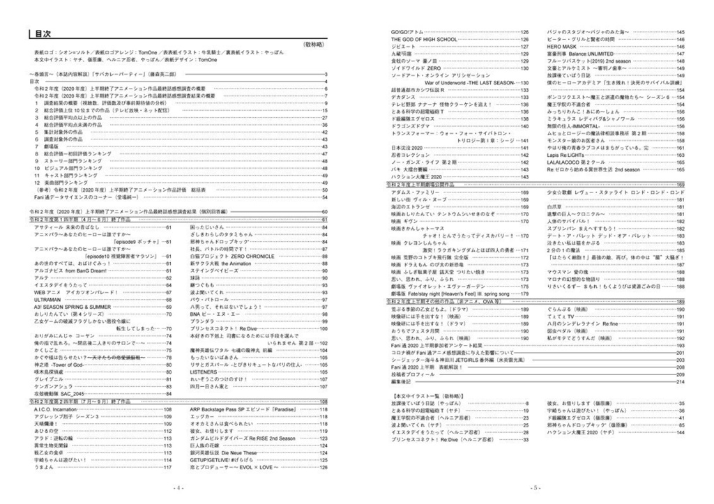 Fani通2020上半期