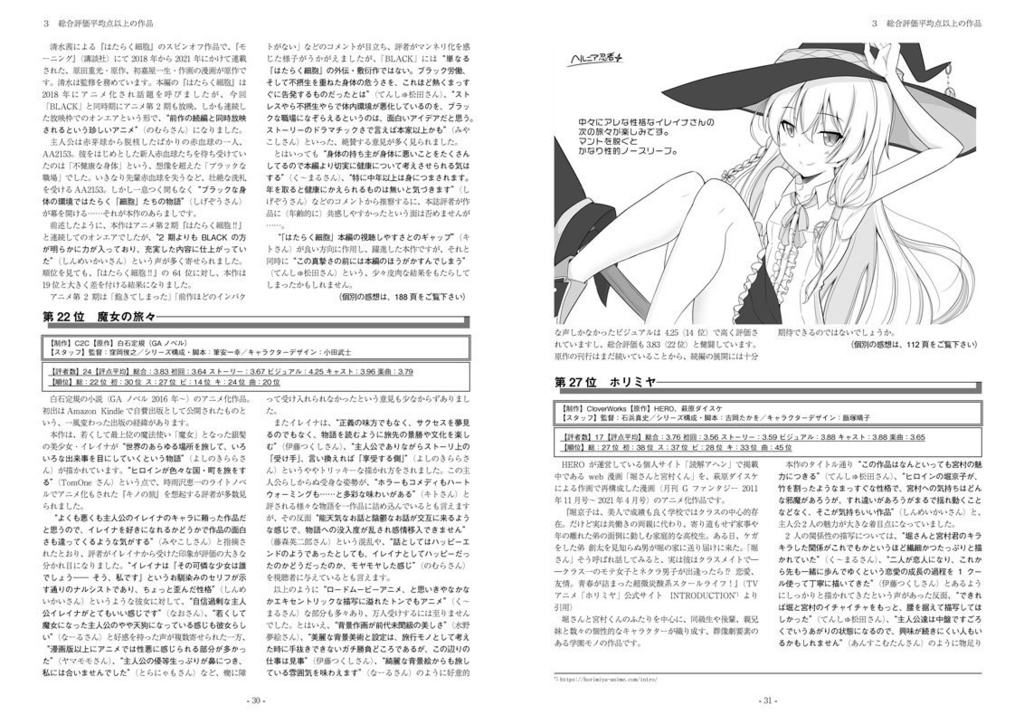 Fani通2020下半期