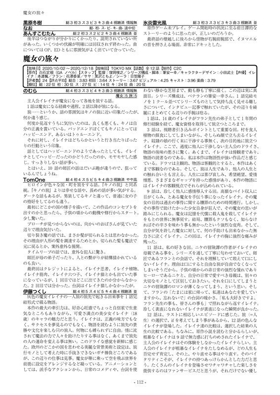 Fani通2020下半期