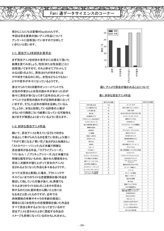 Fani通2020下半期