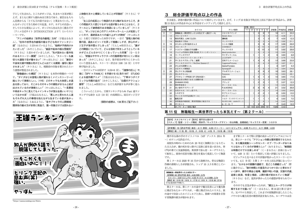 Fani通2021下半期