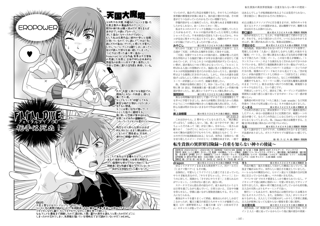 Fani通2023上半期