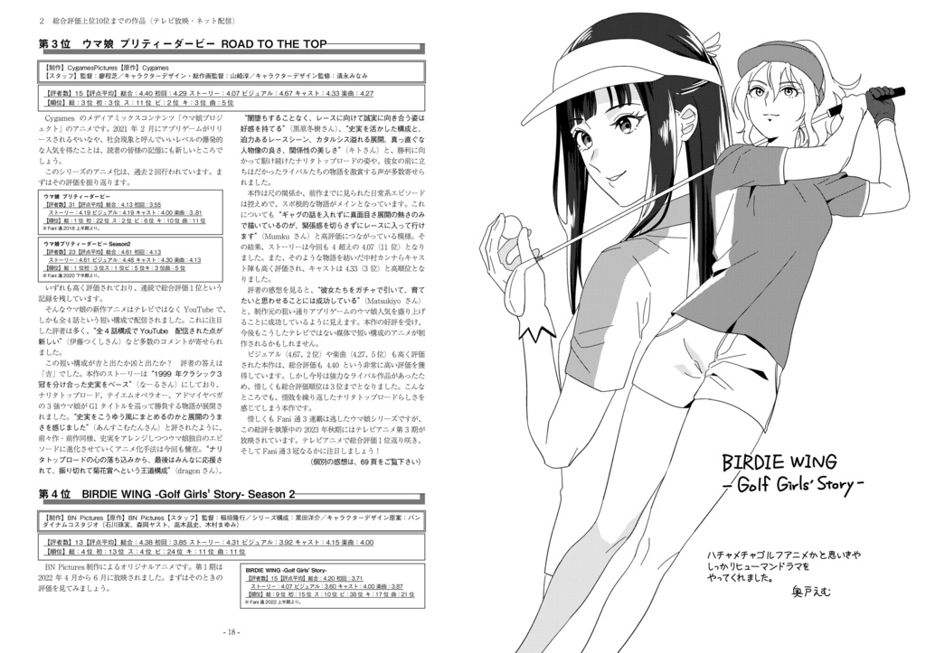 Fani通2023上半期