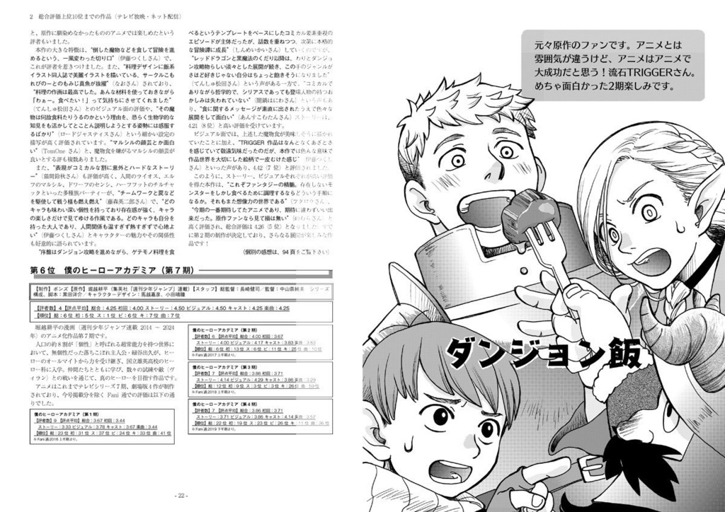 Fani通2024上半期