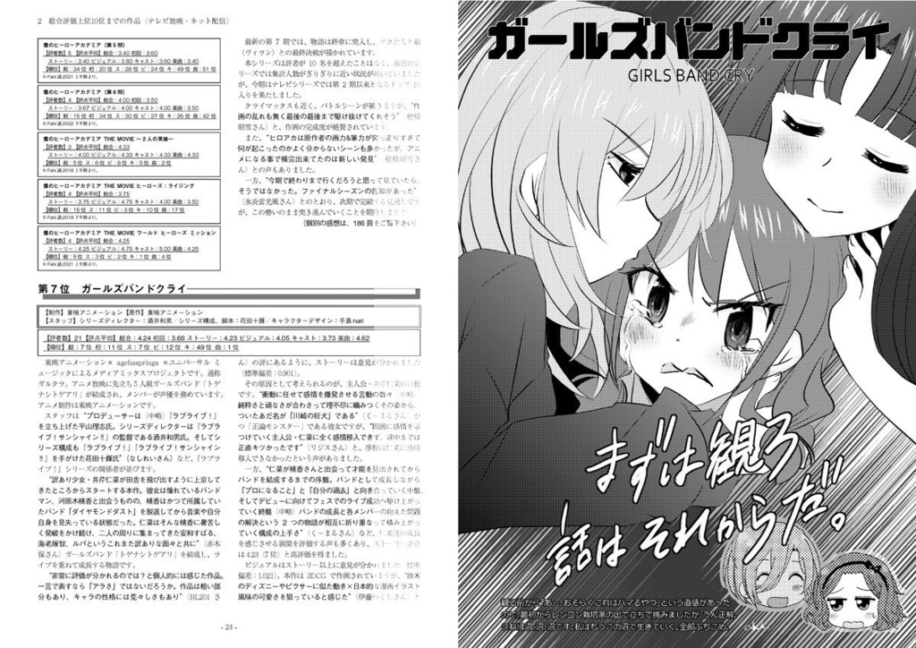 Fani通2024上半期