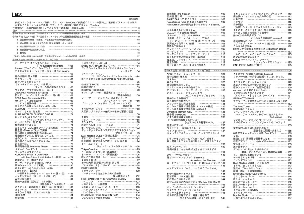 Fani通2024下半期