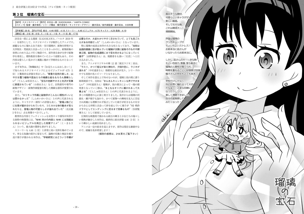 Fani通2025上半期