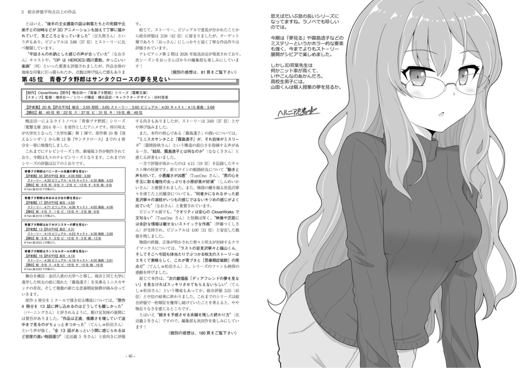 Fani通2025上半期