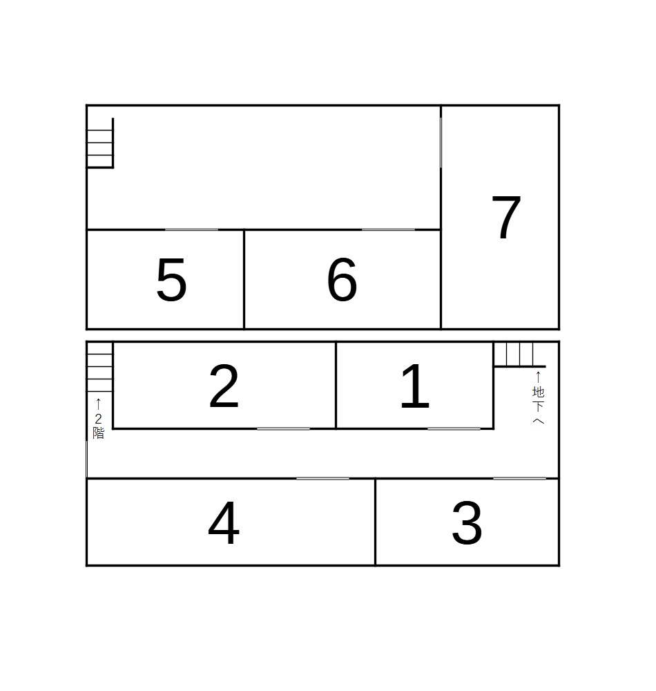 CoCシナリオ『異形の巫女』