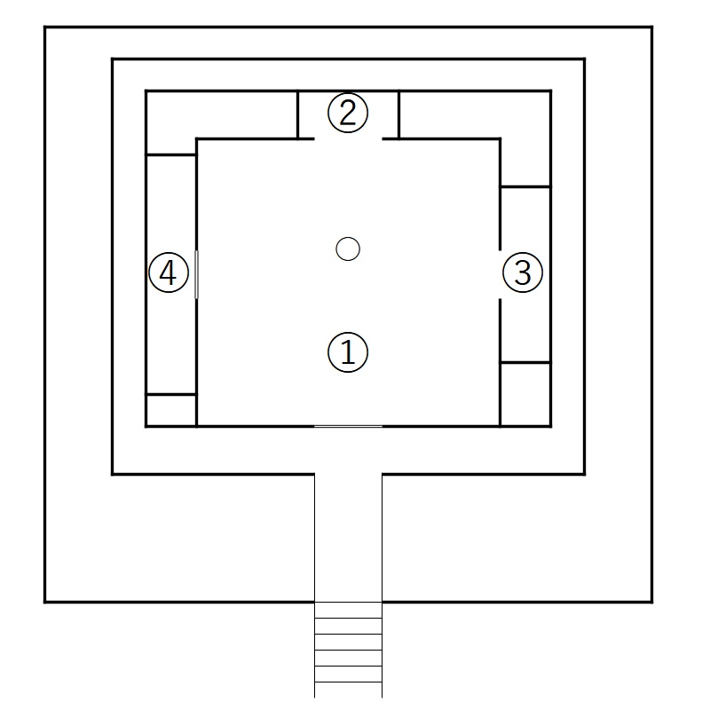 CoCシナリオ『フォークロアの誘い』