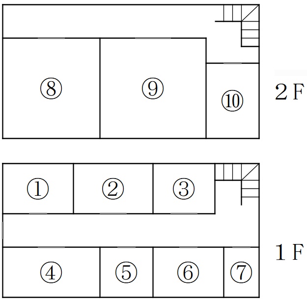 CoCシナリオ『黒猫館の怪』
