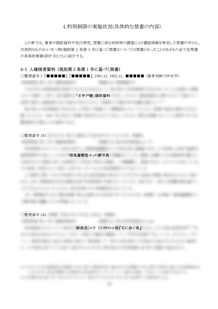 とある国家の禁書目録 電子書籍版(C101頒布)