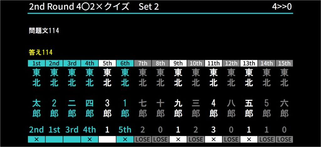 緋き天を想う。【クイズ問題集】