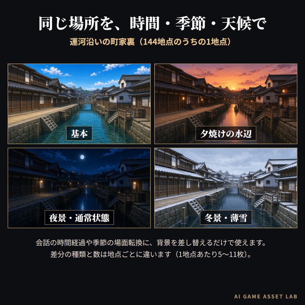 和風ファンタジー城下町 背景素材集|144地点・991枚