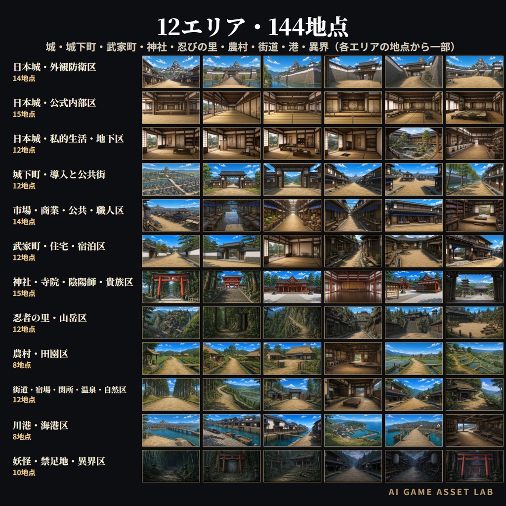 和風ファンタジー城下町 背景素材集|144地点・991枚