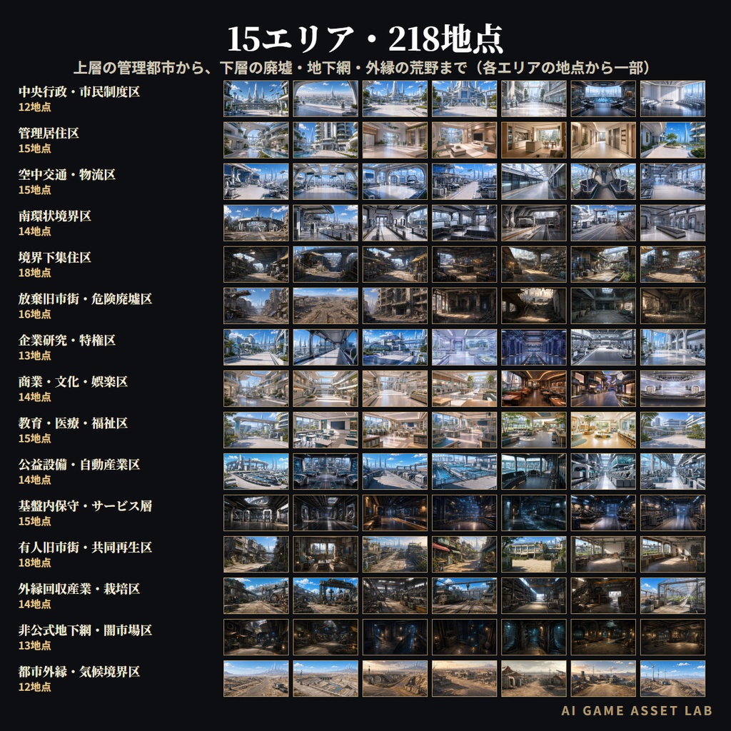 Nova Layer 分断未来都市 背景素材集|218地点・780枚
