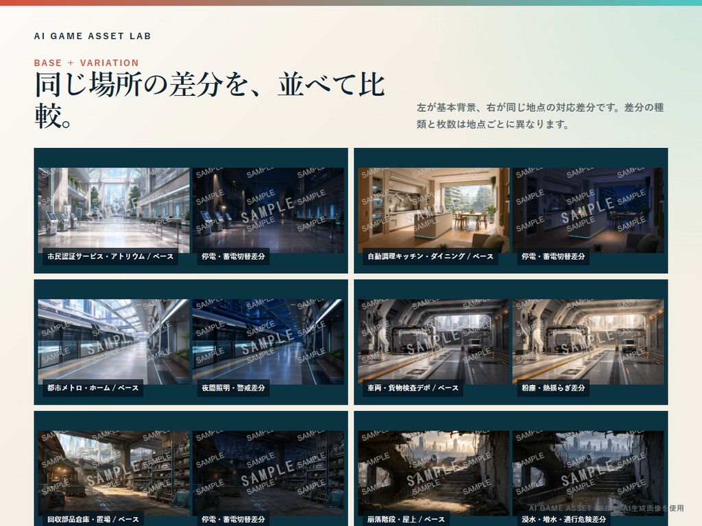 Nova Layer 分断未来都市 背景素材集|218地点・780枚