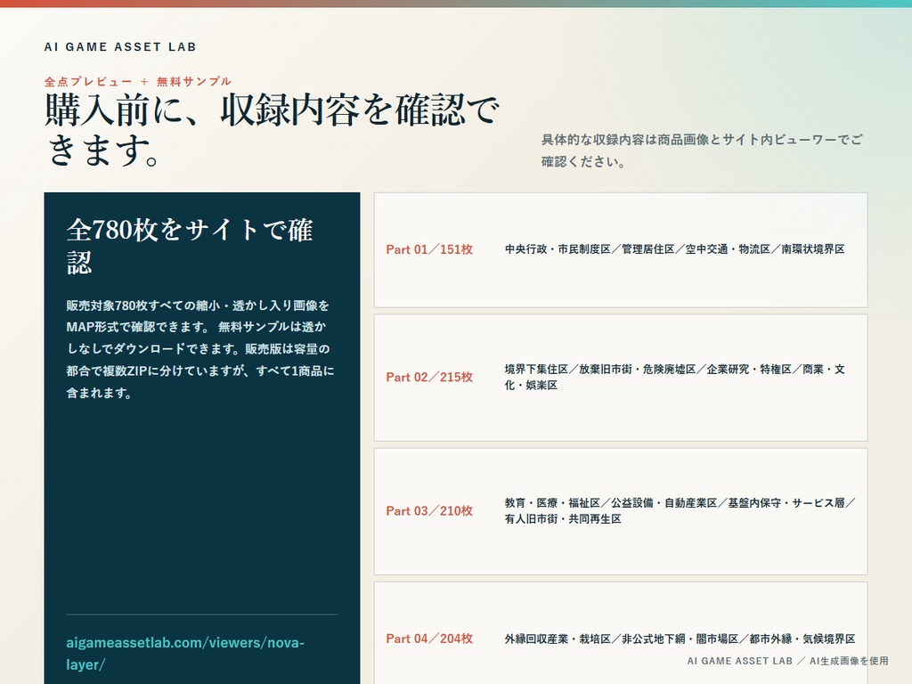 Nova Layer 分断未来都市 背景素材集|218地点・780枚