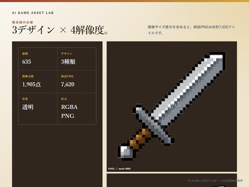 ローグライクRPG用アイテム素材|635種類 × 3デザイン