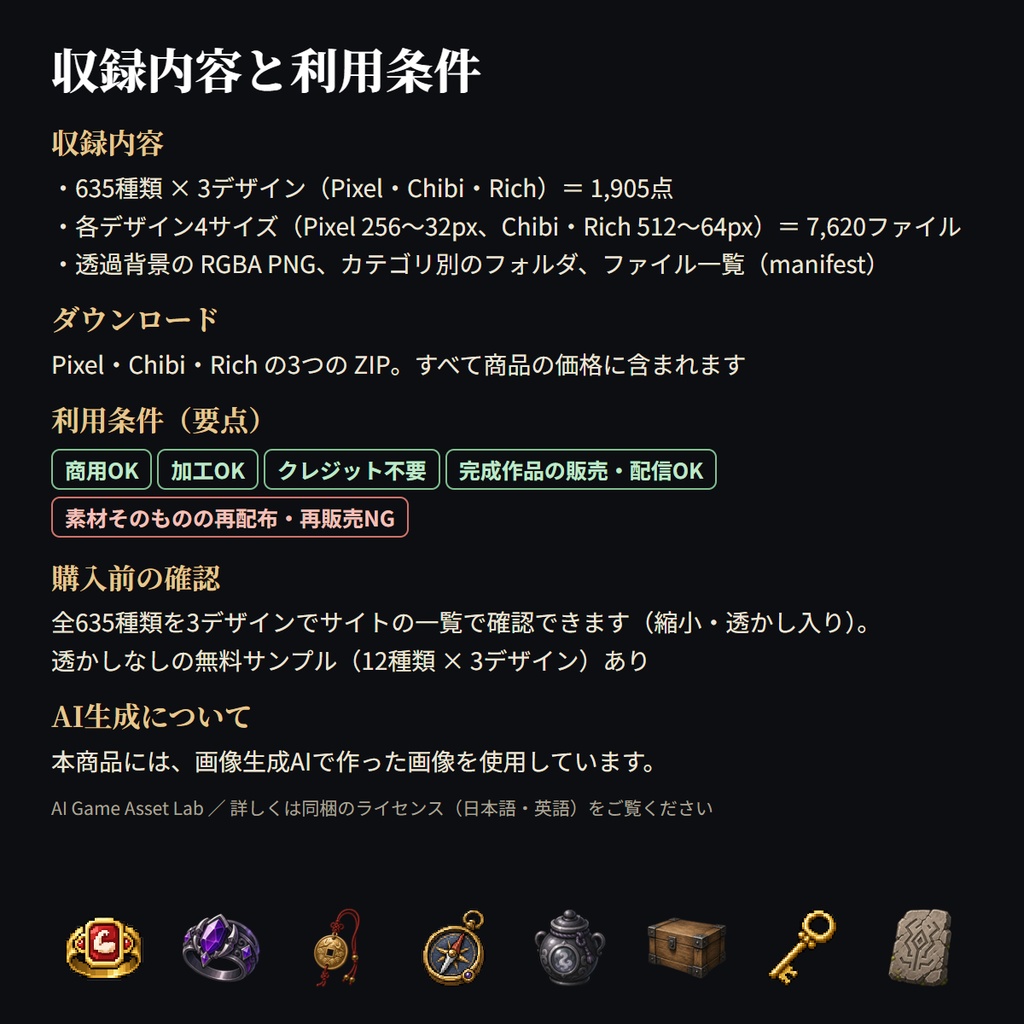 ローグライクRPG用アイテム素材|635種類 × 3デザイン