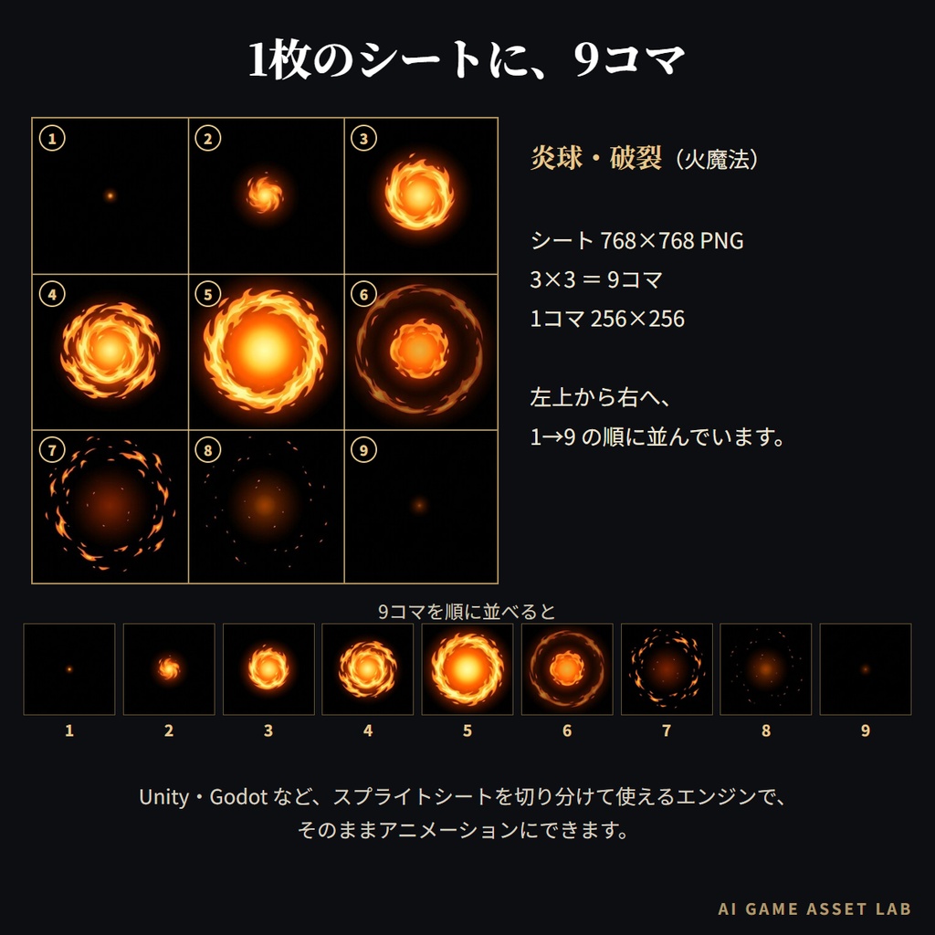 攻撃・魔法エフェクト スプライトシート|300種類 × 9コマ