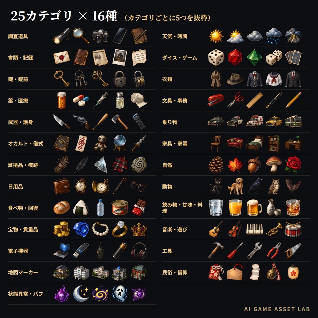 【無料版あり】探索・謎解きアイコン大全400種|透過PNG・ツクールIconSet付き(ココフォリア/TRPG/ゲーム)
