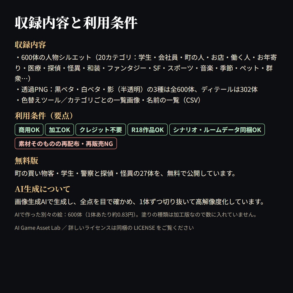 【無料版あり】人物シルエット素材600体|学生・会社員・町の人・探偵・怪異・ファンタジー(TRPG/ココフォリア/ノベルゲーム)