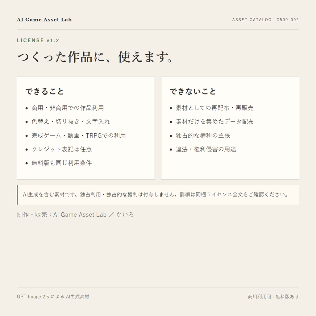 【無料版あり】クラフト生活RPGアイコン320種|農具・食材・料理・クラフト道具(スローライフ/ツクールIconSet/透過PNG)
