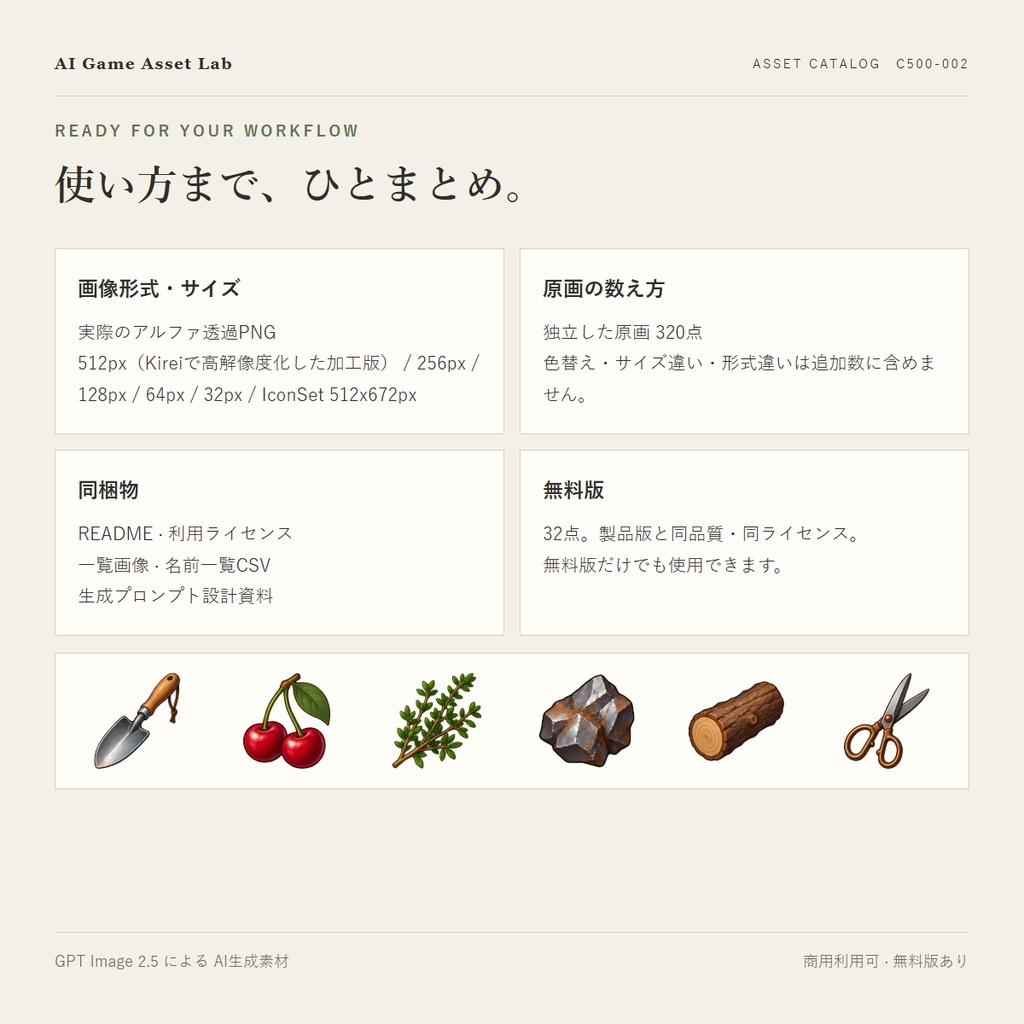 【無料版あり】クラフト生活RPGアイコン320種|農具・食材・料理・クラフト道具(スローライフ/ツクールIconSet/透過PNG)
