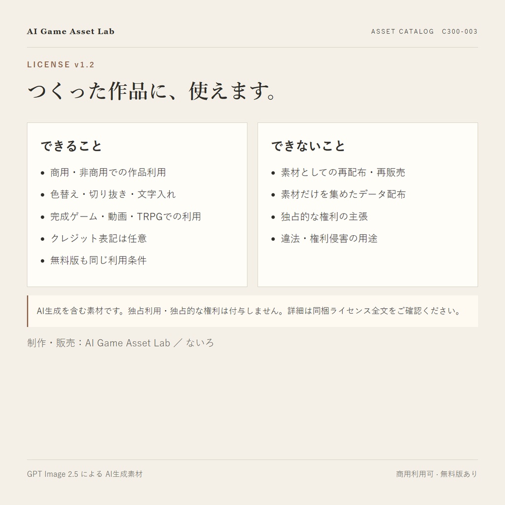 【無料版あり】喫茶と旅支度ペン画320点|珈琲・喫茶・旅の小物・自然観察(TRPG/ココフォリア/透過PNG)