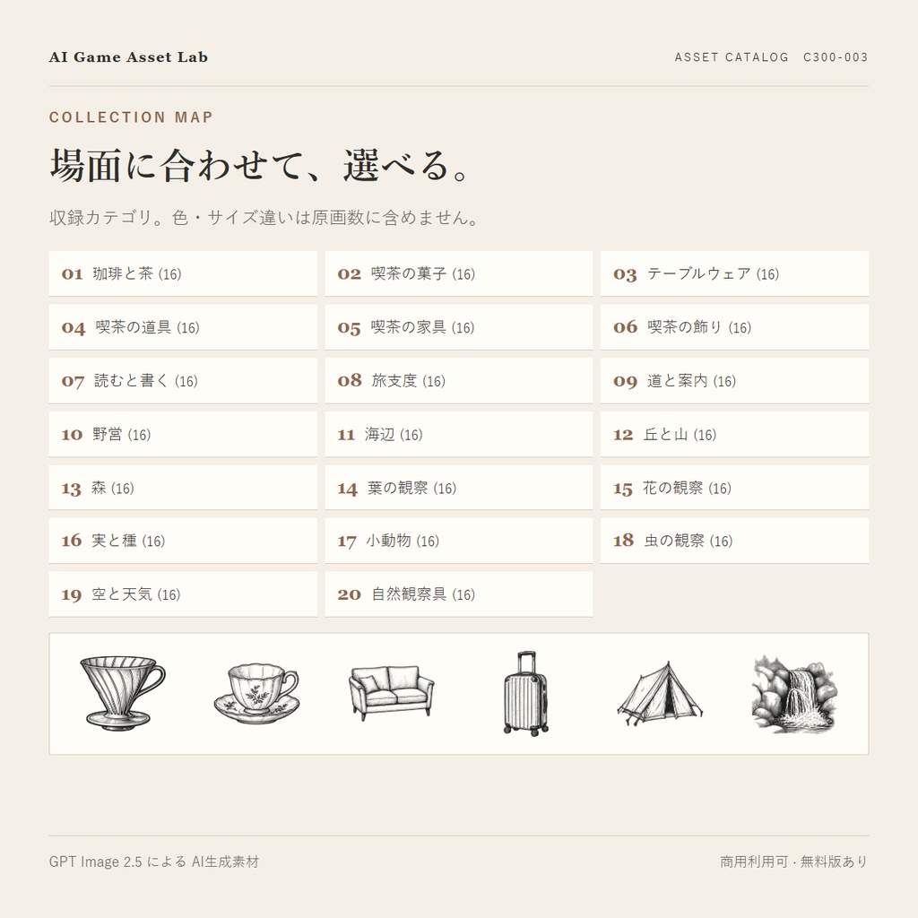 【無料版あり】喫茶と旅支度ペン画320点|珈琲・喫茶・旅の小物・自然観察(TRPG/ココフォリア/透過PNG)
