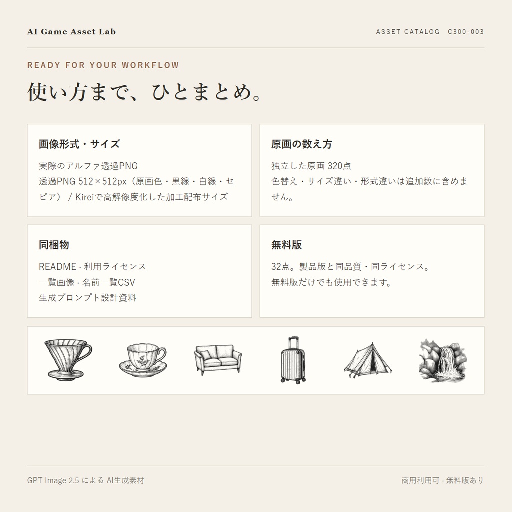 【無料版あり】喫茶と旅支度ペン画320点|珈琲・喫茶・旅の小物・自然観察(TRPG/ココフォリア/透過PNG)