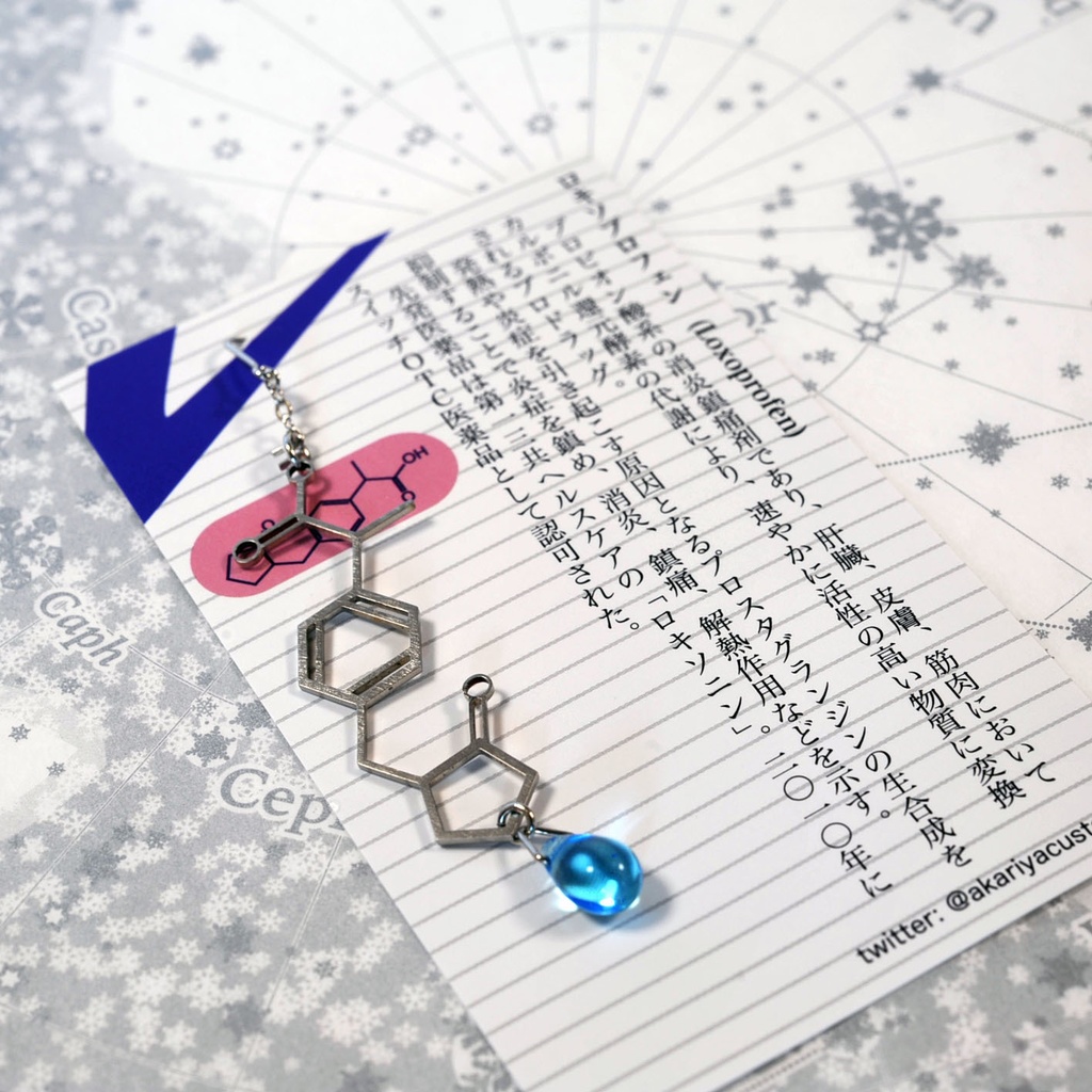 ロキソプロフェン 薬セサリー