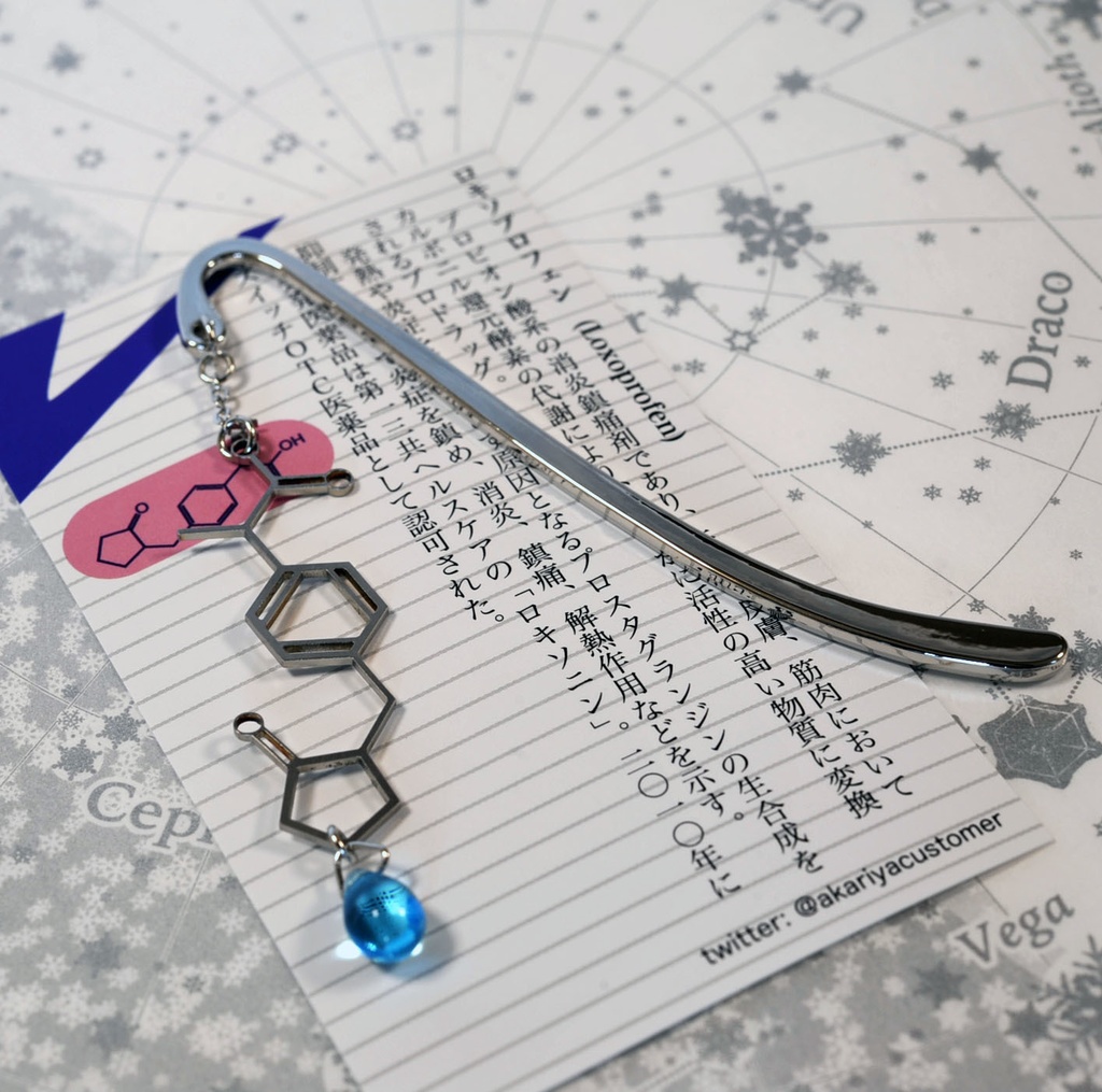 ロキソプロフェン 薬セサリー