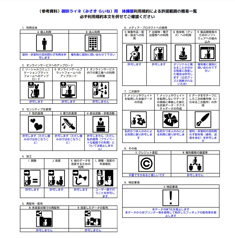「御咲ライネ(みさき らいね)」ちゃん用 体操服