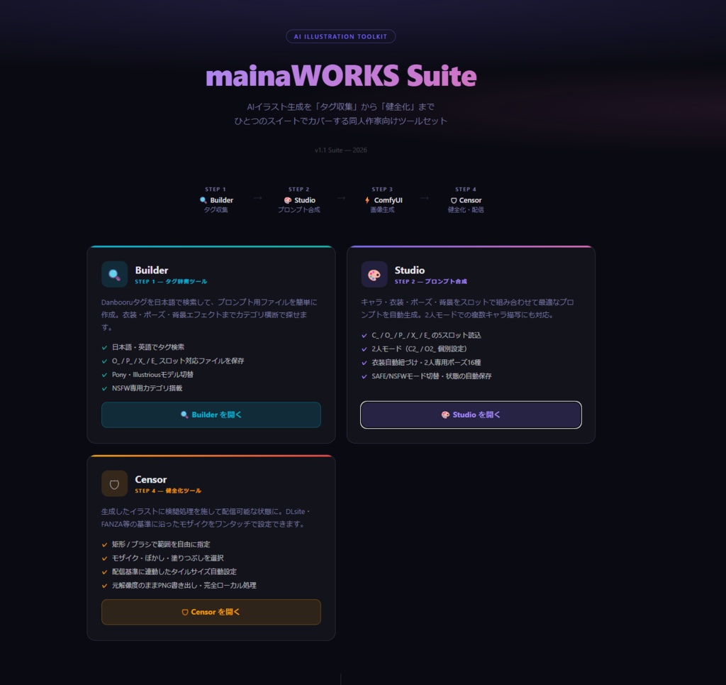 mainaWORKS Suite AIイラスト制作ツール 3本セット