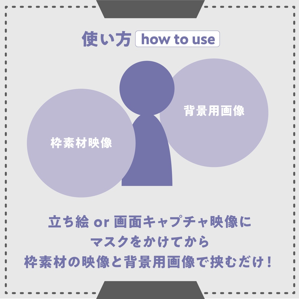 【動く】全画面配信時に使える ネームプレート付きフレームオーバーレイ