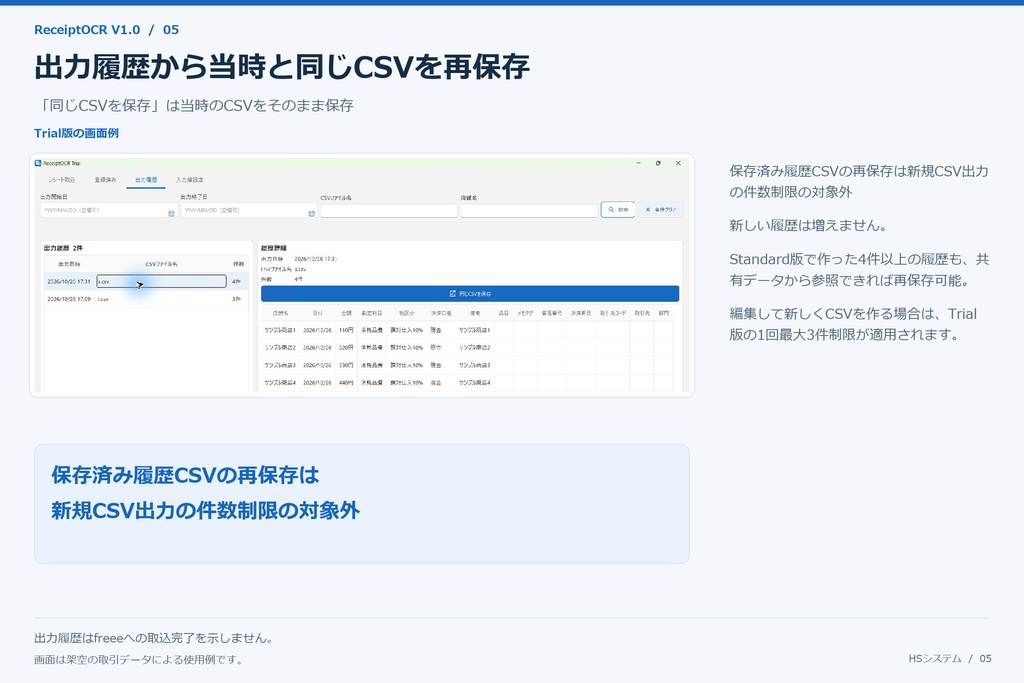ReceiptOCR V1.0 Trial|無料・レシートOCR・freee向けCSV作成ツール