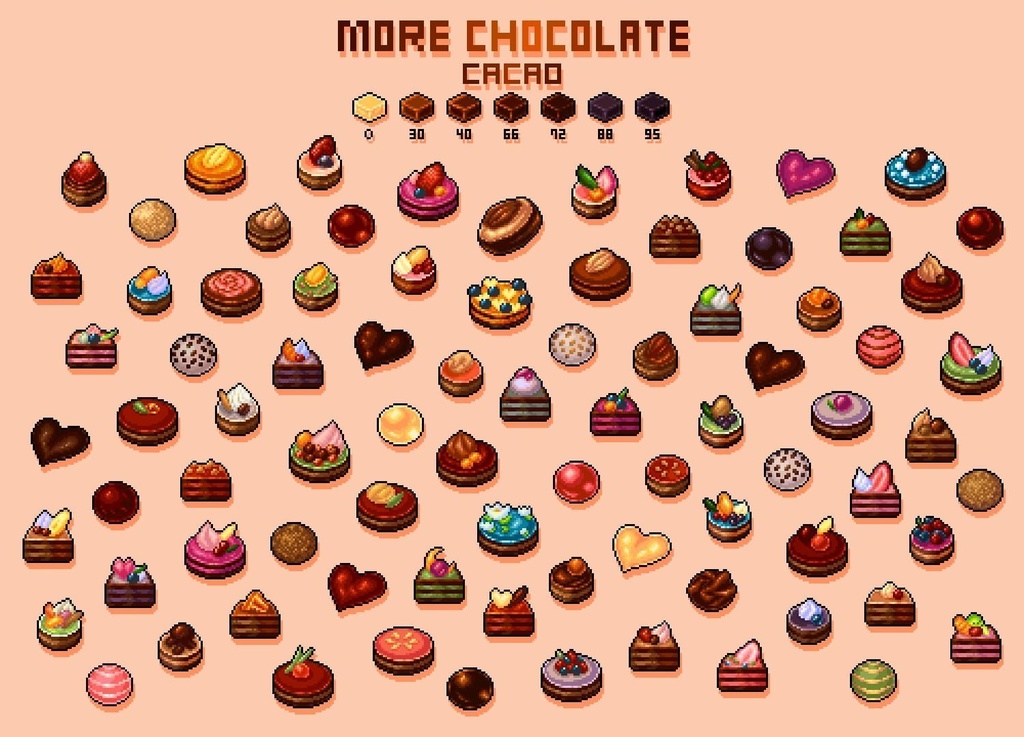 Chocolate set