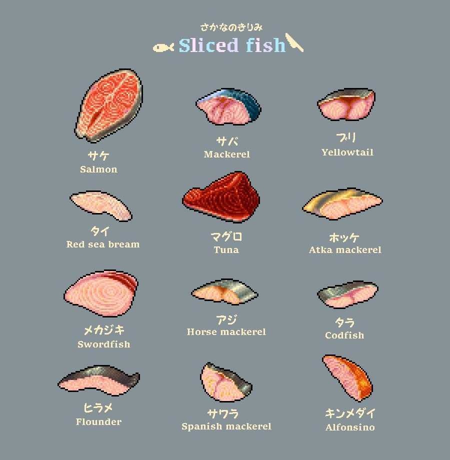 Sliced fish set