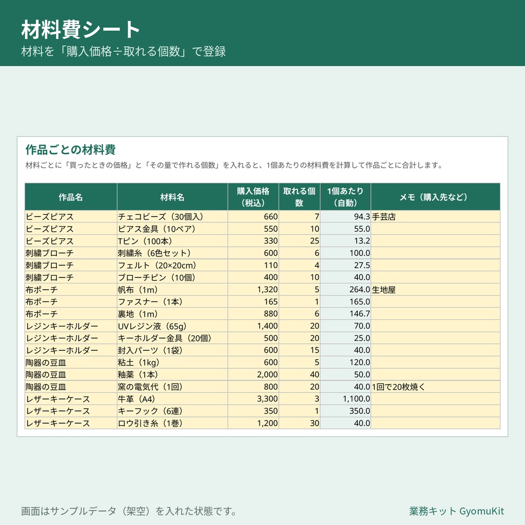 ハンドメイドの販路別 利益計算シート(minne・Creema・BASEほか8販路の手数料入り)【Excel・Googleスプレッドシート対応】